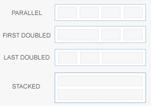 module-layout